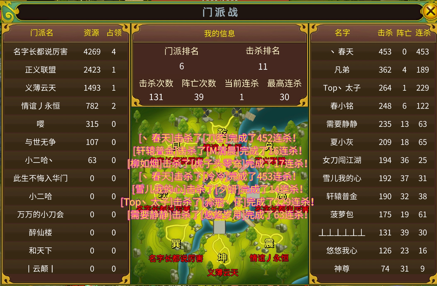 快马江湖本周的门派战活动，玩家们都杀疯了！