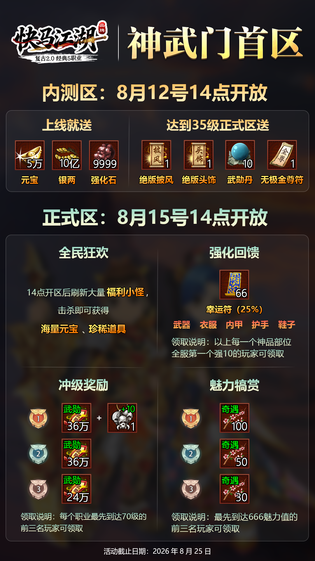 【内测公告】神武门首区 8月15日14:00 盛大开启!